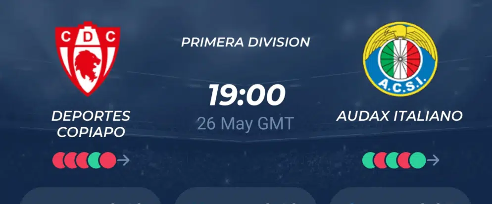 Prognostico Copiapó vs Audax 26.05.2024